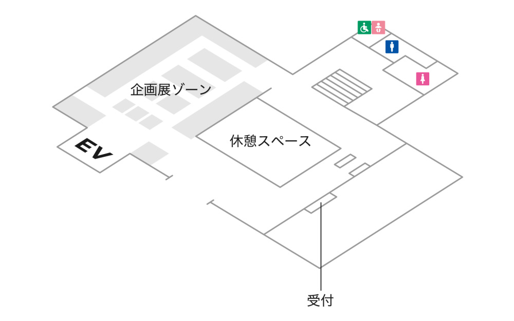 1階