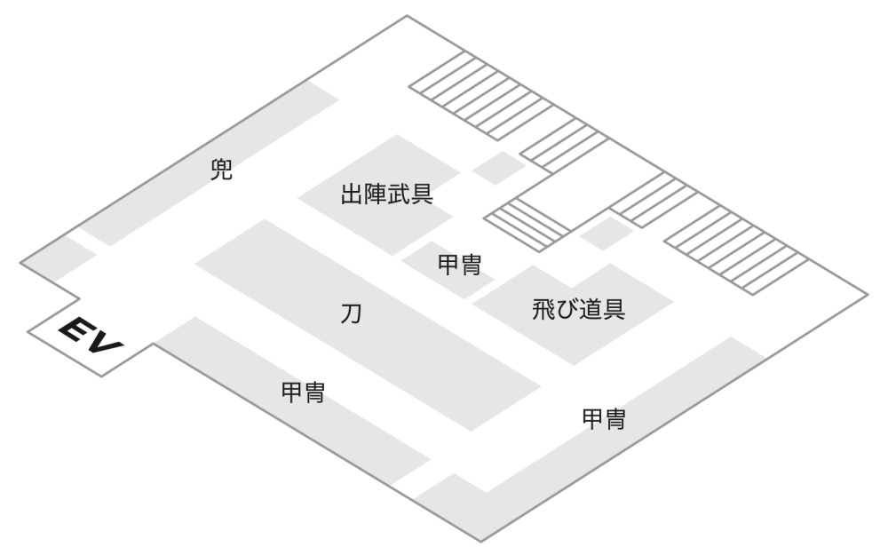 2階