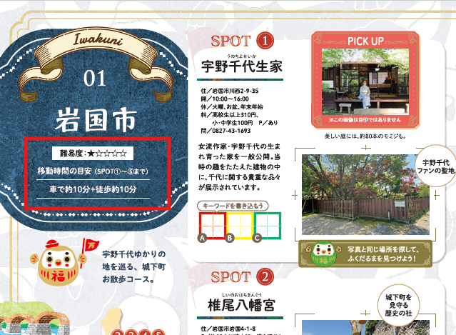難易度や移動時間の目安が記載されています!